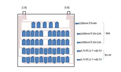 串并聯(lián).jpg